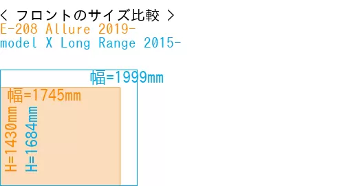 #E-208 Allure 2019- + model X Long Range 2015-